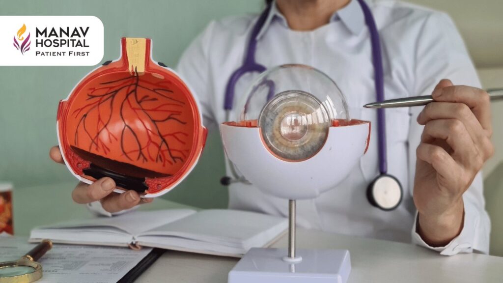 Retina Treatment in Ghaziabad