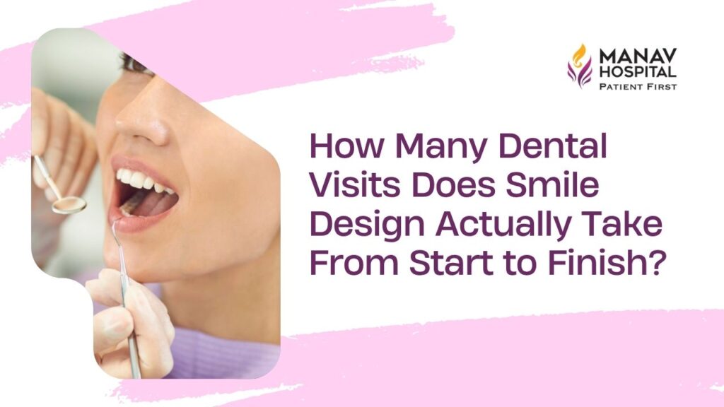 Smile design consultation planning a treatment timeline at Manav Hospital Ghaziabad